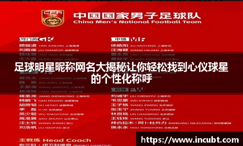 足球明星昵称网名大揭秘让你轻松找到心仪球星的个性化称呼