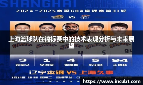 上海篮球队在锦标赛中的技术表现分析与未来展望
