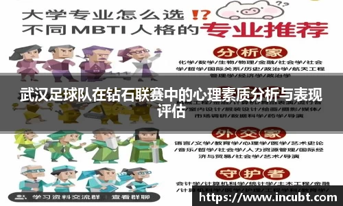 武汉足球队在钻石联赛中的心理素质分析与表现评估