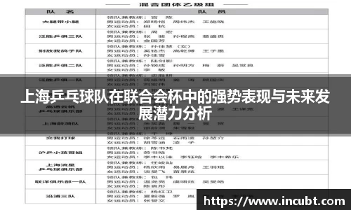上海乒乓球队在联合会杯中的强势表现与未来发展潜力分析