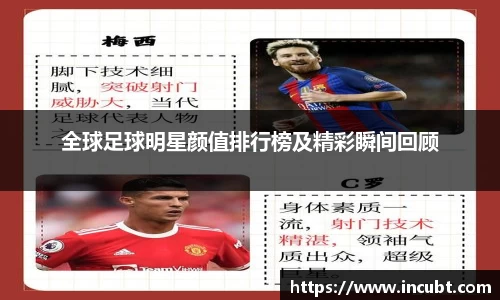 全球足球明星颜值排行榜及精彩瞬间回顾