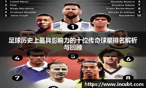 足球历史上最具影响力的十位传奇球星排名解析与回顾